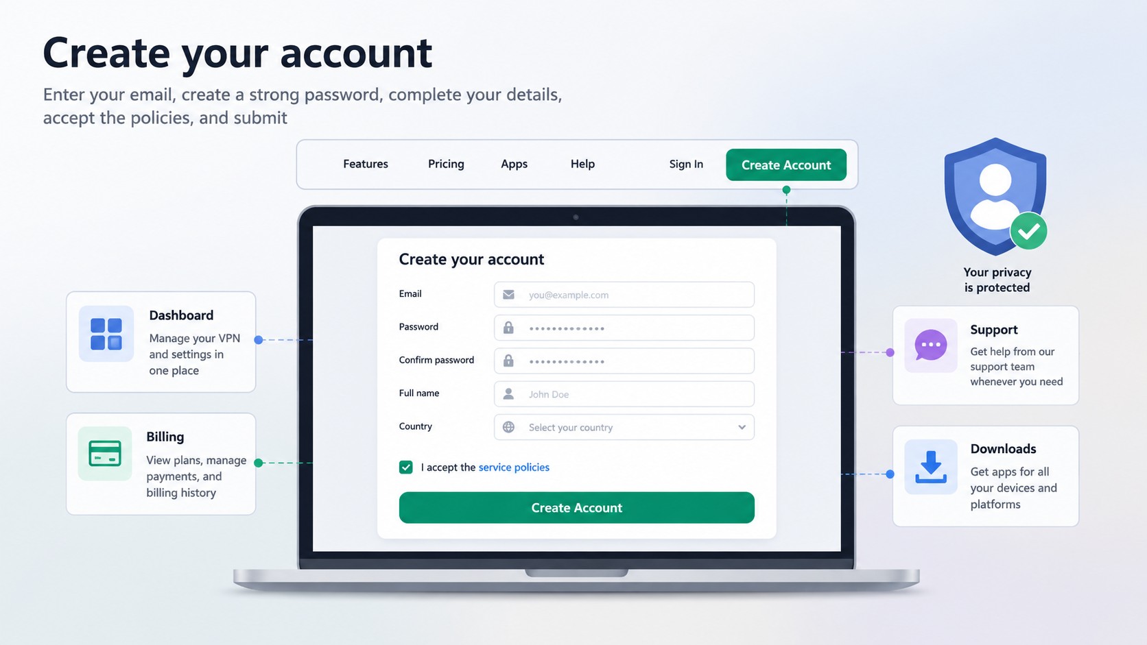 Create your secure account