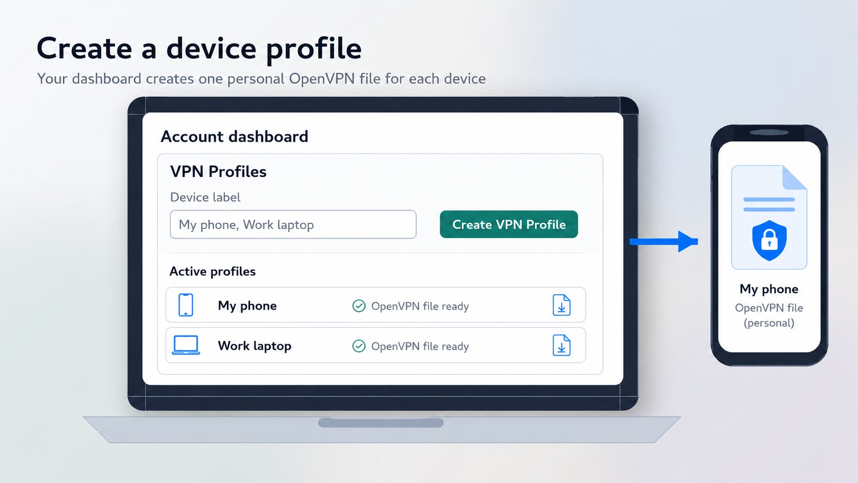 Create a device profile