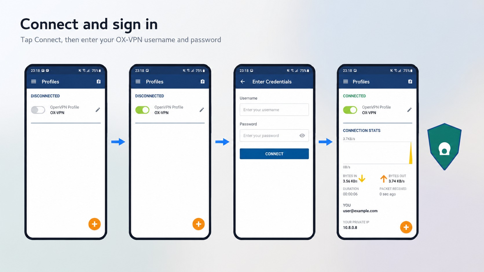 Connect with your account login