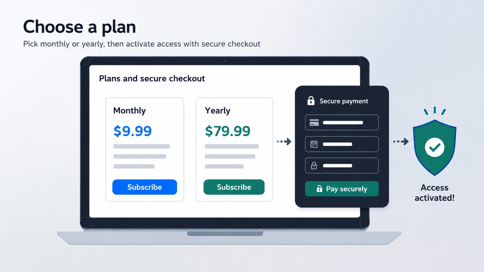 Choose a plan and activate access